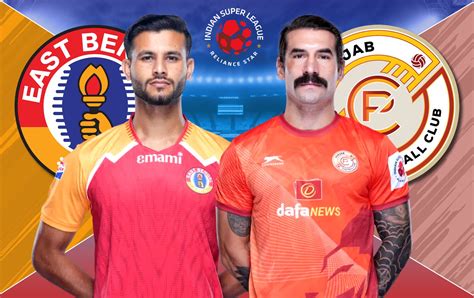 Punjab FC vs East Bengal FC (2024.